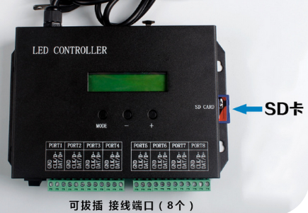 LED外控控制器