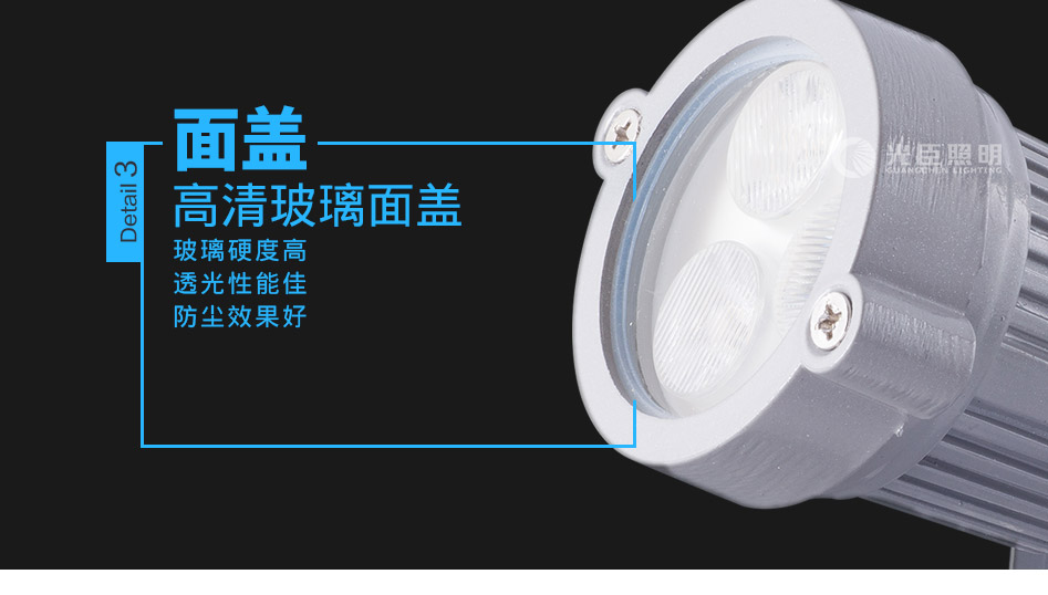 40MM大功率LED投光灯_05