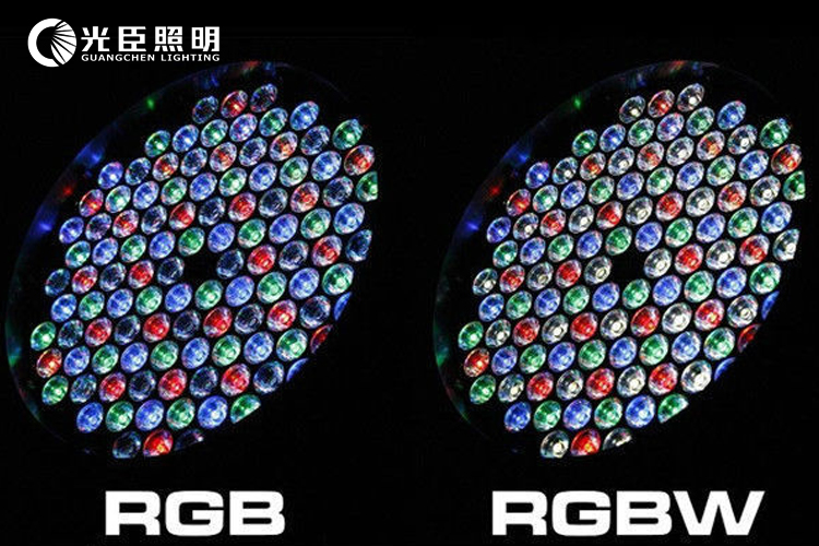 RGBW投光灯