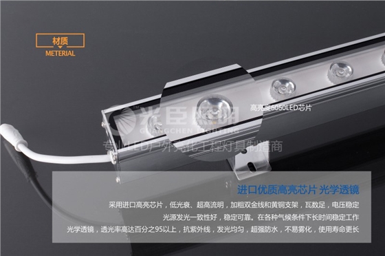 光臣照明46*46铝材大功率洗墙灯进口芯片
