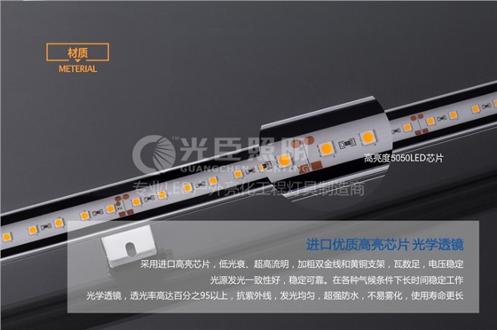 光臣照明28*19铝材贴片LED洗墙灯进口芯片光源