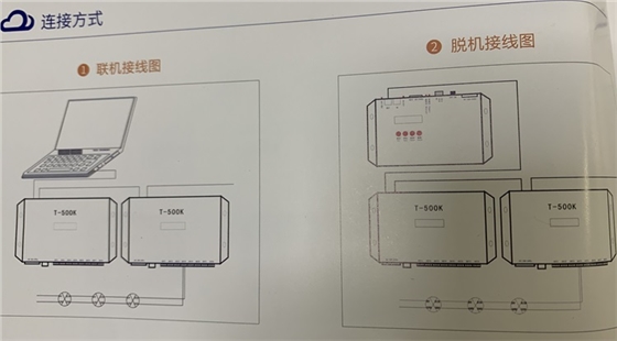 户外亮化控制器