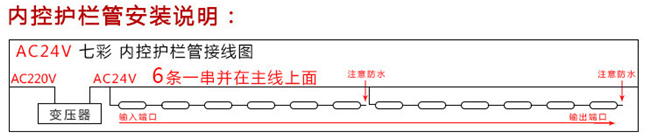 LED护栏管连接方式