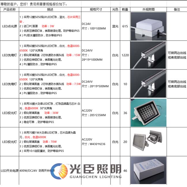 LED洗墙灯报价