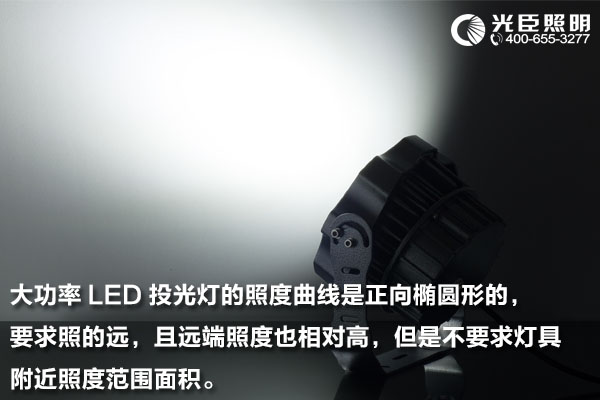 LED投光灯