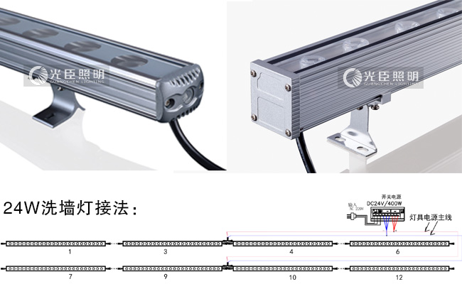 LED洗墙灯