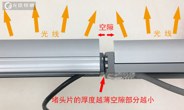 防眩洗墙灯