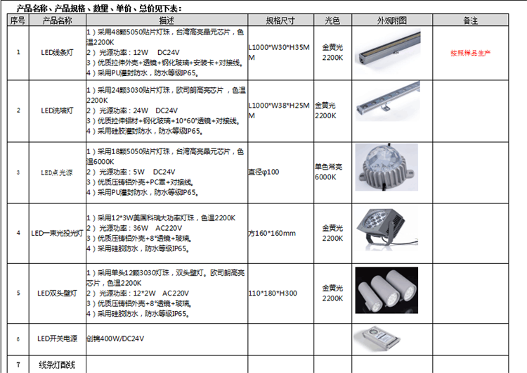 led线条灯清单